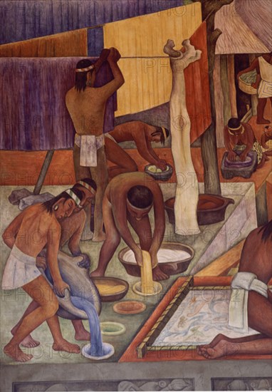 Rivera, Marché de Tlatelolco – Zone des teinturiers