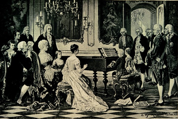 Mozart and sister playing the piano