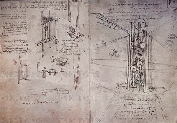 VINCI LEONARDO 1452/1519
DIBUJOS DE DIAGRAMAS DE MAQUINAS VOLANTES-
PARIS, BIBLIOTECA NACIONAL
FRANCIA