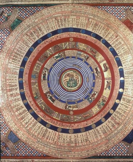 CRESQUES ABRAHAM 1325-1387
ATLAS CATALAN-1375-DETALLE SIGNOS DEL ZODIACO(REPRODUCC DEL MUS NAVAL)
PARIS, BIBLIOTECA NACIONAL
FRANCIA
