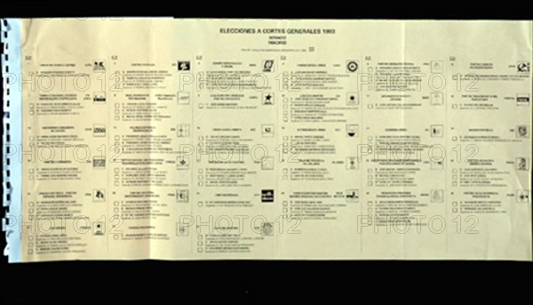 PAPELETA ELECTORAL DEL SENADO 1993 PARA MADRID
MADRID, SENADO-BIBLIOTECA
MADRID
