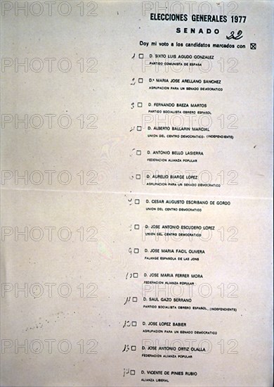 PAPELETA DE LAS ELECCIONES GENERALES DE 1977 PARA EL SENADO
MADRID, SENADO-BIBLIOTECA
MADRID

This image is not downloadable. Contact us for the high res.