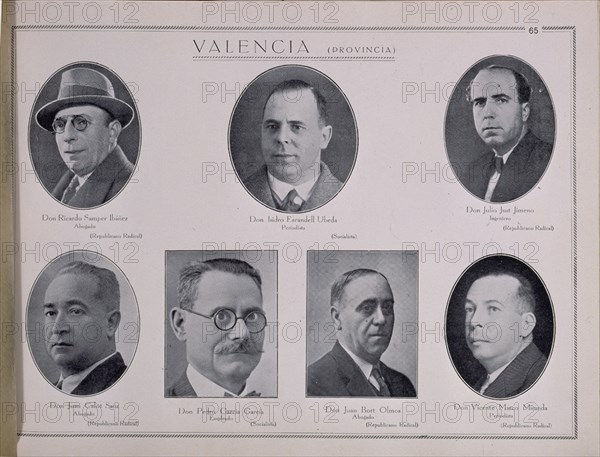 SAMPER IBAÑEZ-CALOT-GARCIA-BORT OLMOS-MARCO MIRANDA-JUST JIMENO-ESCANDELL UBEDA(VALENCIA)
MADRID, CONGRESO DE LOS DIPUTADOS-BIBLIOTECA
MADRID