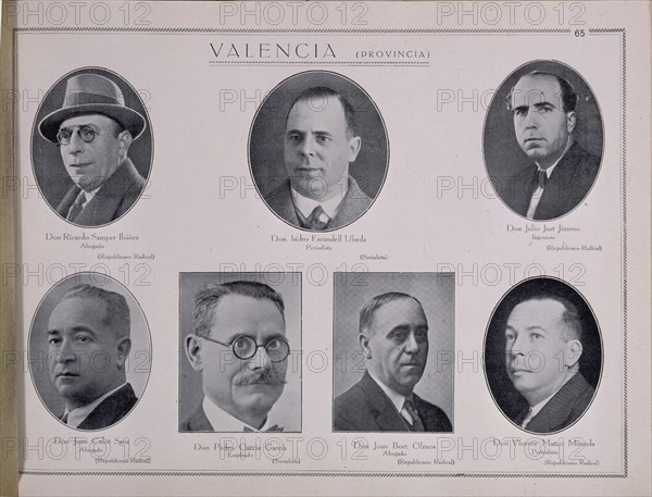 SAMPER IBAÑEZ-CALOT-GARCIA-BORT OLMOS-MARCO MIRANDA-JUST JIMENO-ESCANDELL UBEDA(VALENCIA)
MADRID, CONGRESO DE LOS DIPUTADOS-BIBLIOTECA
MADRID