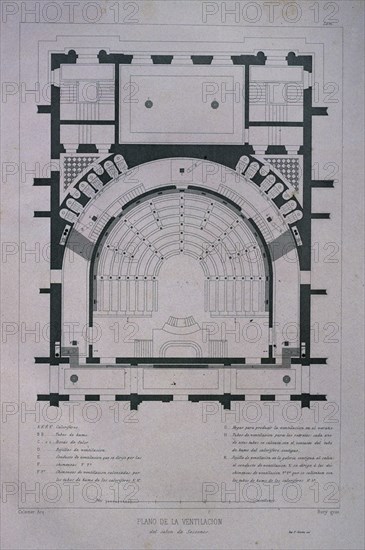 PASCUAL Y COLOMER NARCISO 1801/70
PLANO DE LA VENTILACION DEL SALON DE SESIONES
MADRID, CONGRESO DE LOS DIPUTADOS-BIBLIOTECA
MADRID
This image is not downloadable. Contact us for the high res.