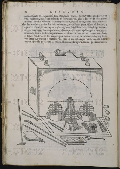"DISCURSO"DIBUJO DE HORNO CON CANALES PARA QUE LLEGUE EL METAL A LOS MOLDES
MADRID, CONGRESO DE LOS DIPUTADOS-BIBLIOTECA
MADRID
