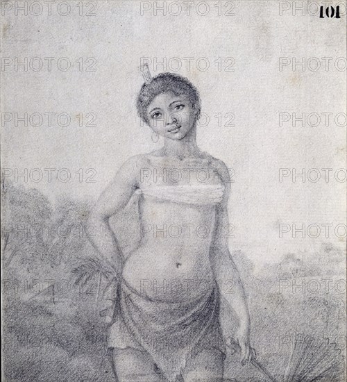 RAVENET JUAN
NEGRA DE LOS MONTES DE MANILA-180X170-DIBUJO A LAPIZ-NºINV 2308
MADRID, MUSEO DE AMERICA
MADRID