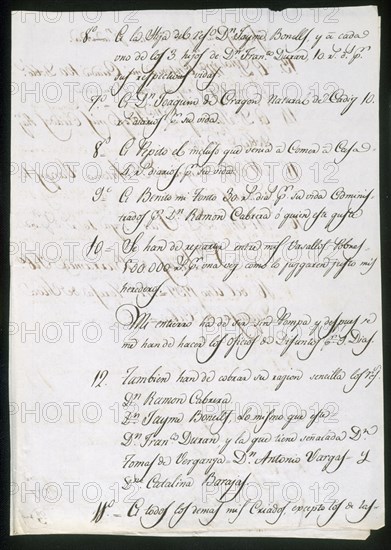 TESTAMENTO DE LA DUQUESA DE ALBA-MARIA DEL PILAR TERESA CAYETANA DE SILVA Y ALVAREZ DE TOLEDO-1803-
MADRID, COLECCION DUQUES DE ALBA
MADRID
This image is not downloadable. Contact us for the high res.