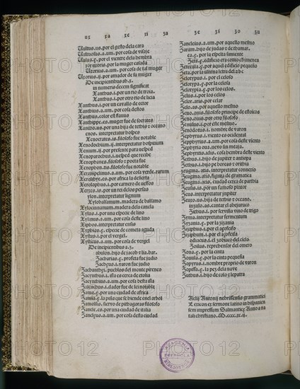 NEBRIJA ANTONIO 1441/1522
PAGINA/ VOCABULARIO LATIN-ESPAÑOL/ H. XVI
MADRID, ACADEMIA DE LA LENGUA
MADRID