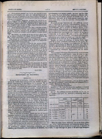 GACETA DE MADRID - DECRETO DE CREACION DE LA PESETA - S XIX
MADRID, SENADO-BIBLIOTECA
MADRID