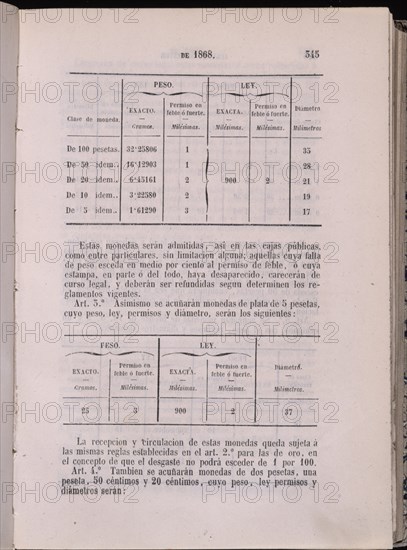 DECRETO DE REFORMA DEL SISTEMA MONETARIO Y DE CREACION DE LA PESETA- COLECCION DE DECRETOS- 1868
MADRID, SENADO-BIBLIOTECA
MADRID

This image is not downloadable. Contact us for the high res.