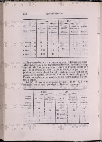 DECRETO DE REFORMA DEL SISTEMA MONETARIO Y DE CREACION DE LA PESETA- COLECCION DE DECRETOS- 1868
MADRID, SENADO-BIBLIOTECA
MADRID