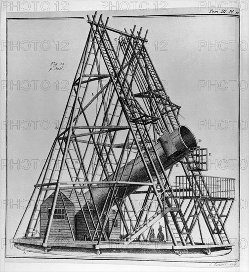 HERSCHEL JOHN 1792/1871
TELESCOPIO PARA MIRAR LAS ESTRELLAS DOBLES REALIZADO POR JOHN HERSCHEL
Grabados sin documentar
This image is not downloadable. Contact us for the high res.