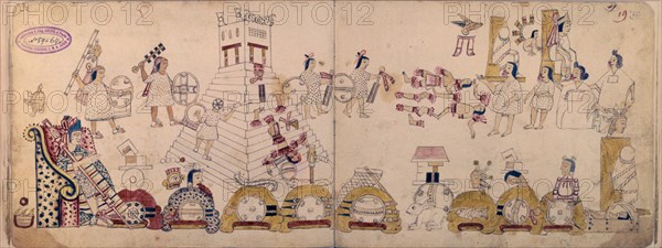 Aztèques procédant à des sacrifices humains en présence de Axayacatl, le père de Montezuma