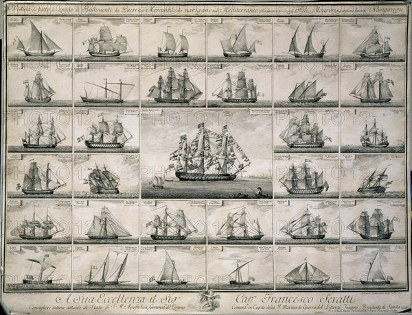 VISTA DE LOS BARCOS DE GUERRA Y MERCANTES QUE NAVEGARON EN EL MEDITERRANEO - S XVIII
MADRID, MUSEO NAVAL
MADRID