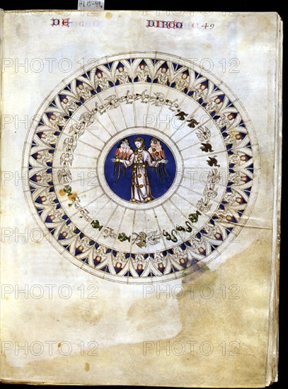 ALFONSO X EL SABIO 1221/84
VIRGO - LAPIDARIO DEL DIARIO DE MARIA - 1253 - MANUSCRITO HI 15
SAN LORENZO DEL ESCORIAL, MONASTERIO-BIBLIOTECA
MADRID