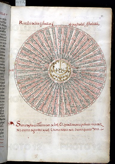 ALFONSO X EL SABIO 1221/84
MS HI1-FOL 8- COPIA DEL LIBRO DEL SABER DE ASTRONOMIA-1276 EJEMPLAR DE JUAN HONORATO DE 1562
SAN LORENZO DEL ESCORIAL, MONASTERIO-BIBLIOTECA
MADRID
This image is not downloadable. Contact us for the high res.