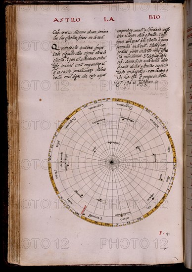 ALFONSO X EL SABIO 1221/84
MS HI1-FOL 43- COPIA DEL LIBRO DEL SABER DE ASTRONOMIA-1276 EJEMPLAR DE JUAN HONORATO DE 1562
SAN LORENZO DEL ESCORIAL, MONASTERIO-BIBLIOTECA
MADRID
This image is not downloadable. Contact us for the high res.