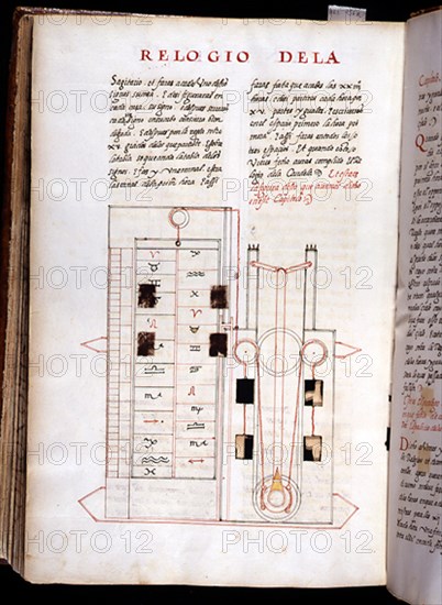 ALFONSO X EL SABIO 1221/84
MS HI1-FOL 256 - COPIA DEL LIBRO DEL SABER DE ASTRONOMIA-1276 EJEMPLAR DE JUAN HONORATO DE 1562
SAN LORENZO DEL ESCORIAL, MONASTERIO-BIBLIOTECA
MADRID
This image is not downloadable. Contact us for the high res.