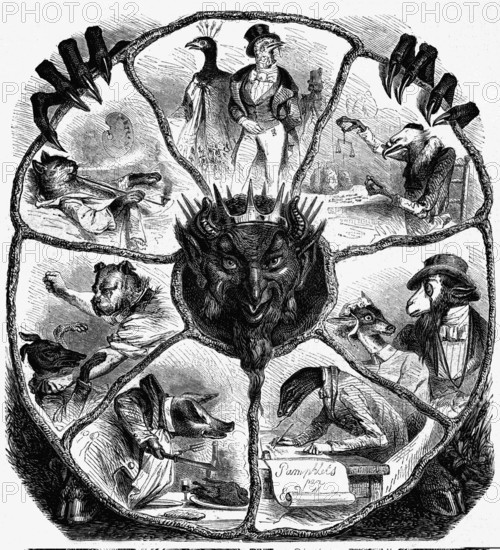 Gravure représentant les Sept Pêchés Capitaux