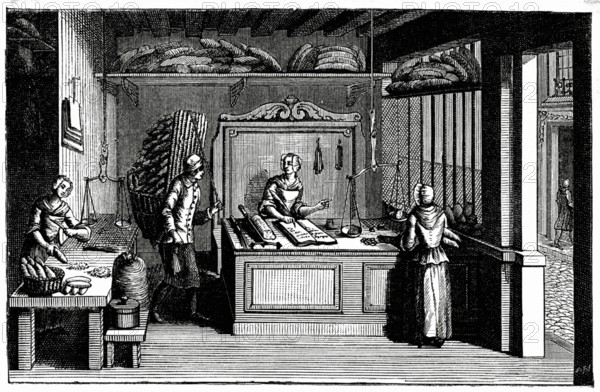 Boulangerie Française au XVIIIe siècle