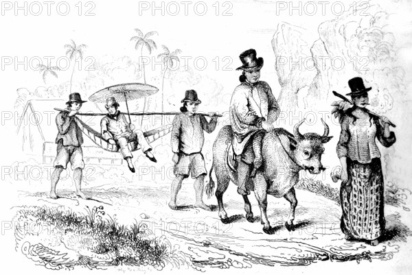 Natifs de l île de GUAM (Pacifique)