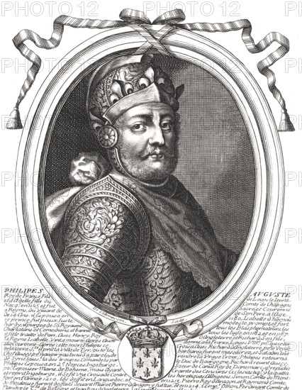 Philippe  Auguste Roi de France