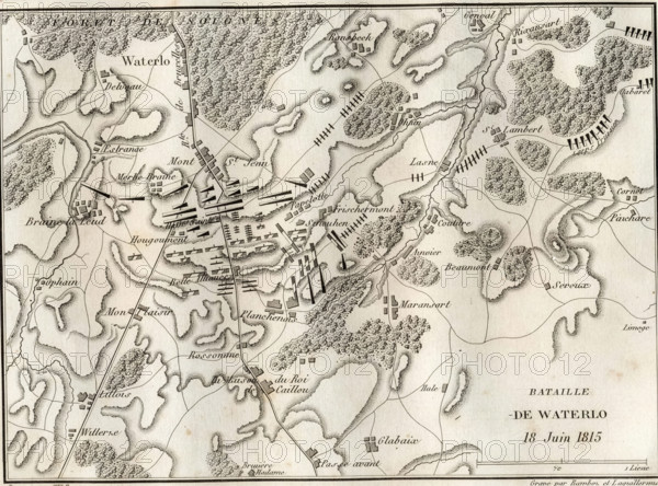 Plan de la bataille de Waterloo