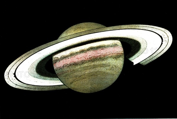 Planet Saturn and its rings. Observed and drew on December 30th, 1874 by L. TROUVELOT  ( Book " The Sky by A. Guillemin )
1877          La Planète SATURNE