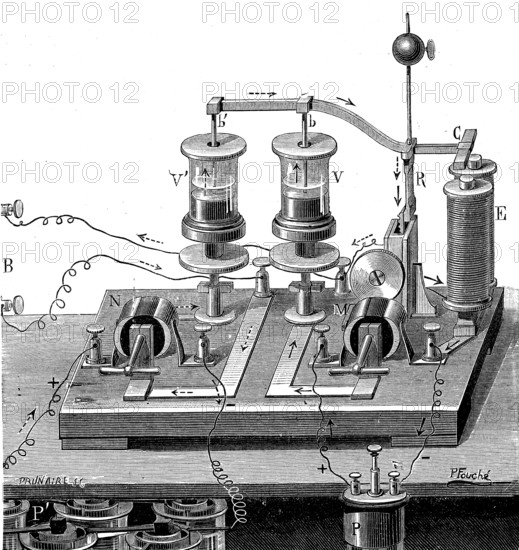 Large eddy switch of Leon Foucault ( 1819-1868 ) french physicist ( electric energy ) and astronomer
1891