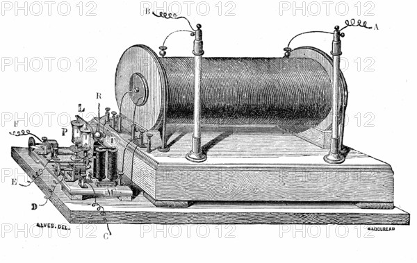 Electric energy. Electrical coil ( inductor ) by Ruhmkorff with Foucault switch
" Physique populaire " by Emile Desbeaux. Paris 1891