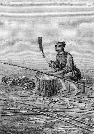 Paper-making process in China