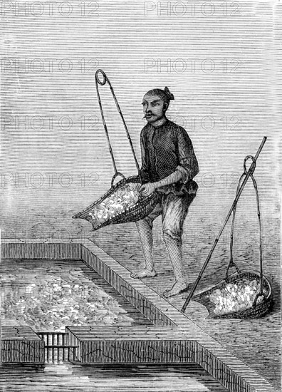 Paper-making process in China