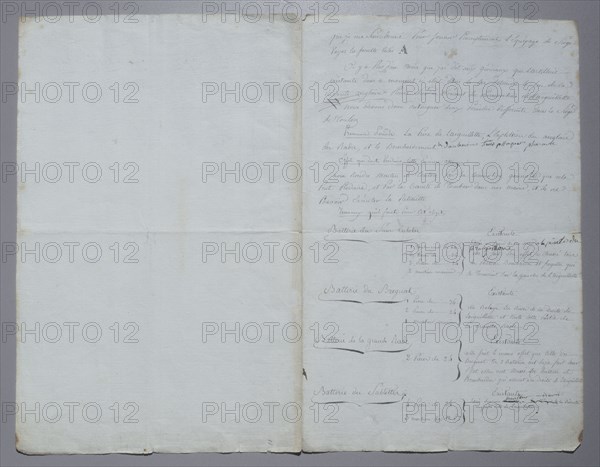 Manuscrit, Plan du siège de Toulon (1793)