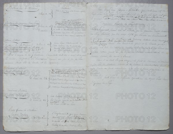 Manuscrit, Plan du siège de Toulon (1793)