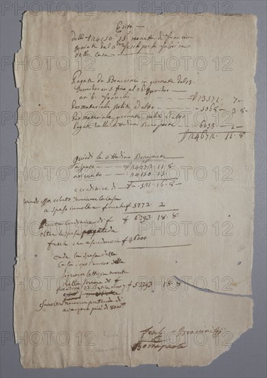 Comptes des travaux réalisés dans la Maison natale de Napoléon à Ajaccio (1797)