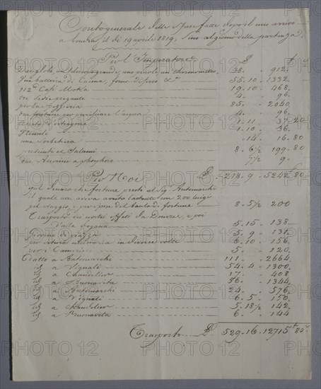 Lettrer written by Antonio Buonavitta concerning the supplies to bring to Emperor Napoleon I (1819)