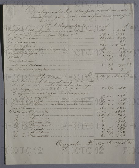 Manuscrit d'Antonio Buonavitta concernant les vivres et objets à amener à l'Empereur Napoléon 1er (1819)