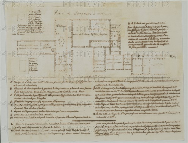 Plan de Longwood à Sainte-Hélène