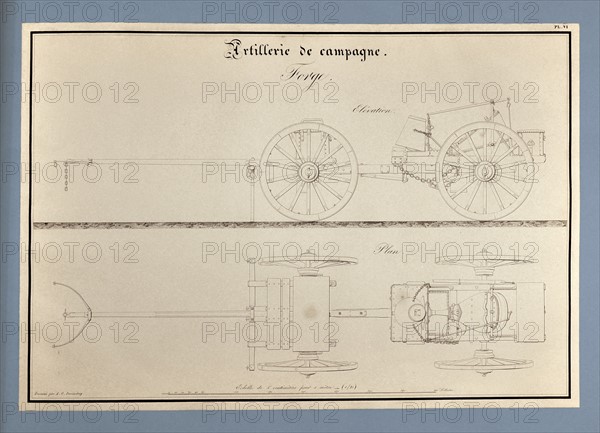 Traité d'artillerie : Forge (support à canon)