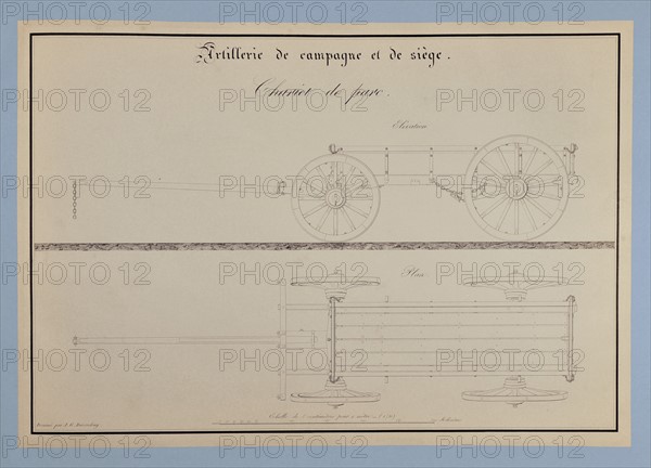 Traité d'artillerie : Chariot de parc