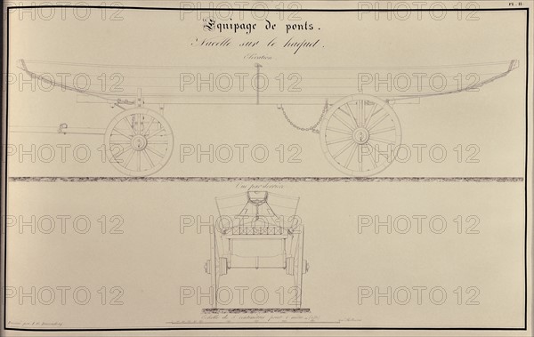 Traité d'artillerie : Nacelle sur le haquet