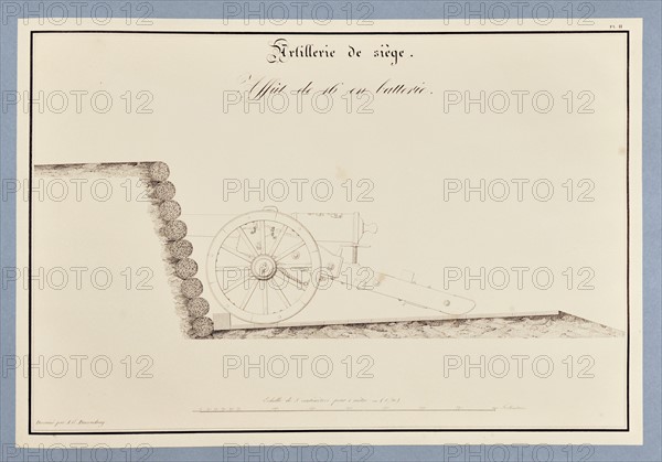 Traité d'artillerie : Affût de 16 en batterie