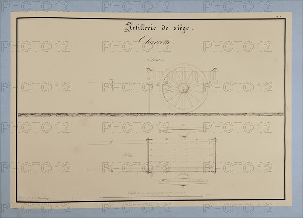 Traité d'artillerie : Charrette d'artillerie