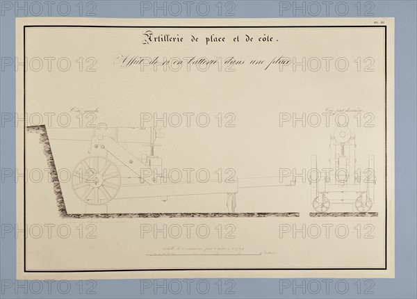 Traité d'artillerie : Affût de 12 en batterie dans une place