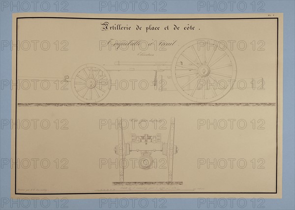 Traité d'artillerie : Triqueballe à treuil