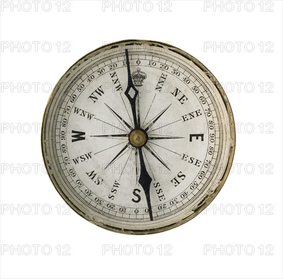 Antique compass.