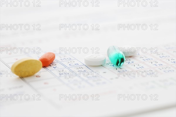 Pills on table of elements.