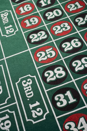 Close up of roulette table.