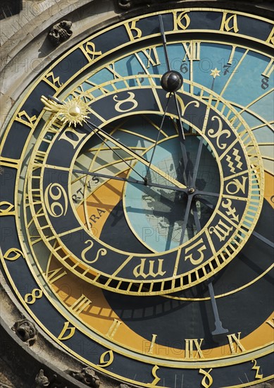 Prague Astronomical Clock.